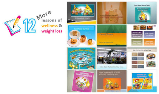 12 MORE Lessons of Wellness - PowerPoint Bundle - DOWNLOAD