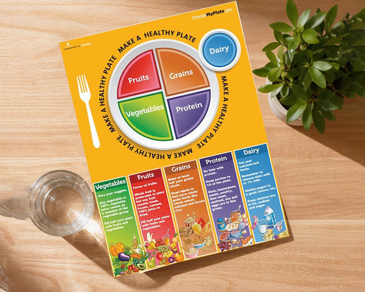 MyPlate Handout Tearpad - Pack of 50