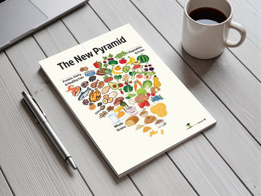 New Food Pyramid Tearpad Handout - 8.5" x 11" - 50 pages - Nutrition Education Store - Tearpad