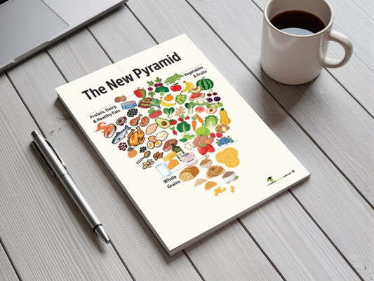 New Food Pyramid tearpad handout 8.5" x 11" - 50 pages