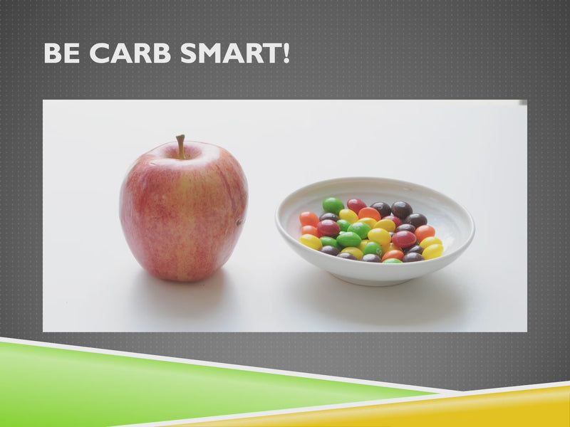 Be Carb Smart PowerPoint and Handout Lesson - DOWNLOAD