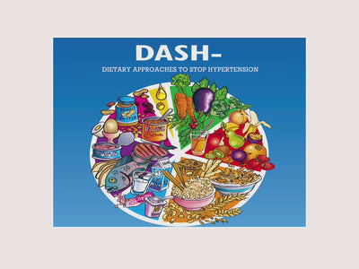 Make the DASH Powerpoint - DASH Diet - DOWNLOAD