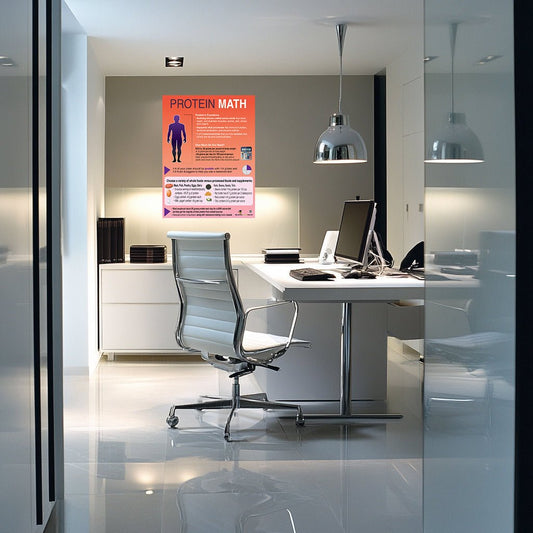 Protein Math Poster 18" x 24" Laminated - Nutrition Education Store - Poster