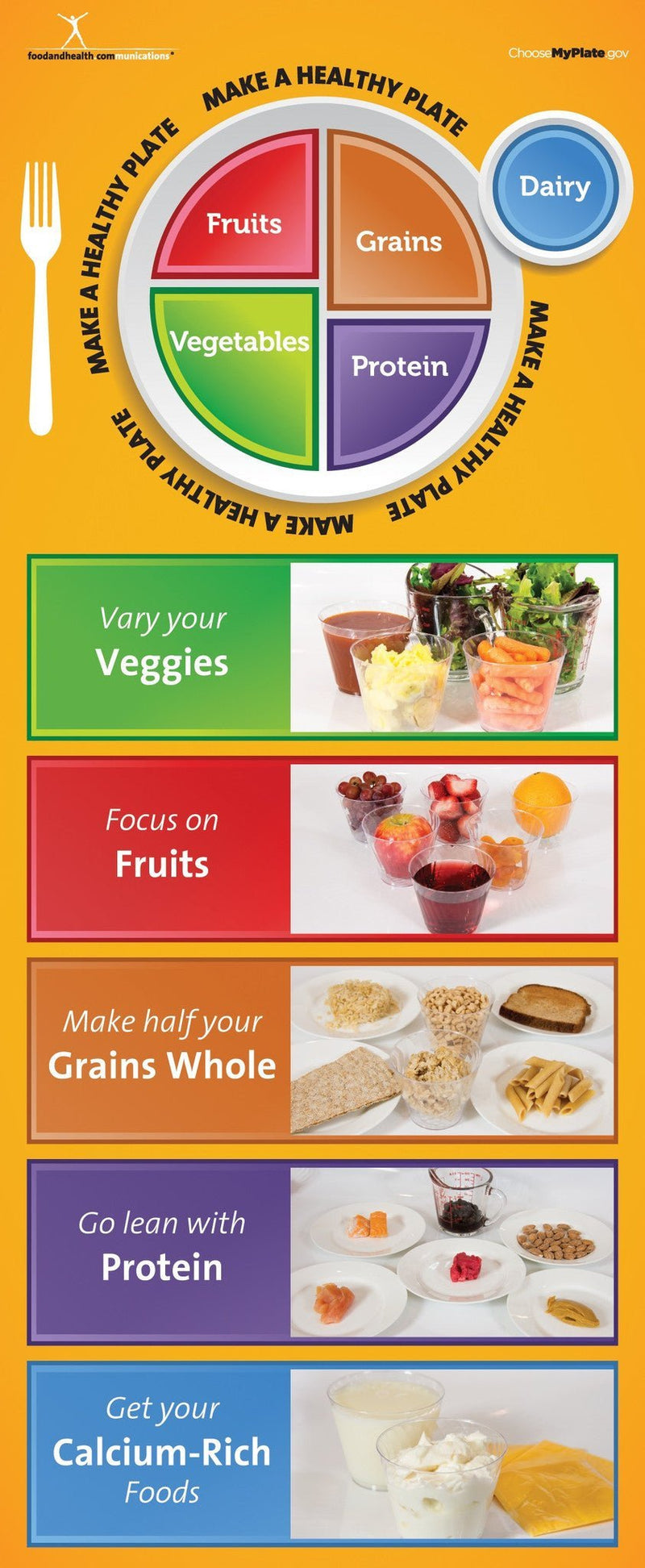 Adult MyPlate Brochure Cards - Packet of 25 - Nutrition Education Store