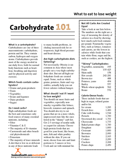 Be Carb Smart Poster - Nutrition Education Store