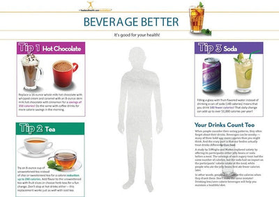 Beverage Better Banner 48" X 36" - Wellness Fair Banner - Nutrition Education Store