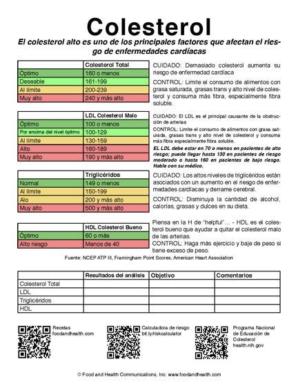 Cholesterol Color Handout - Colesterol - Spanish - DOWNLOAD Printable PDF - Nutrition Education Store