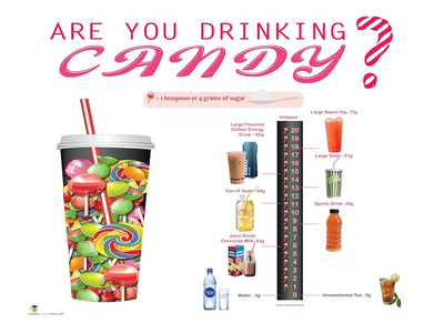 Custom - Are You Drinking Candy? Sugar and Beverage Awareness Vinyl Health Fair Banner 48" x 36" - Nutrition Education Store