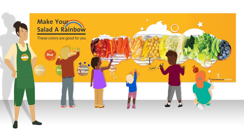 Custom Eat From the Rainbow Banner 62"X24" Vinyl - Add Your Logo To This Health Fair Banner - Nutrition Education Store