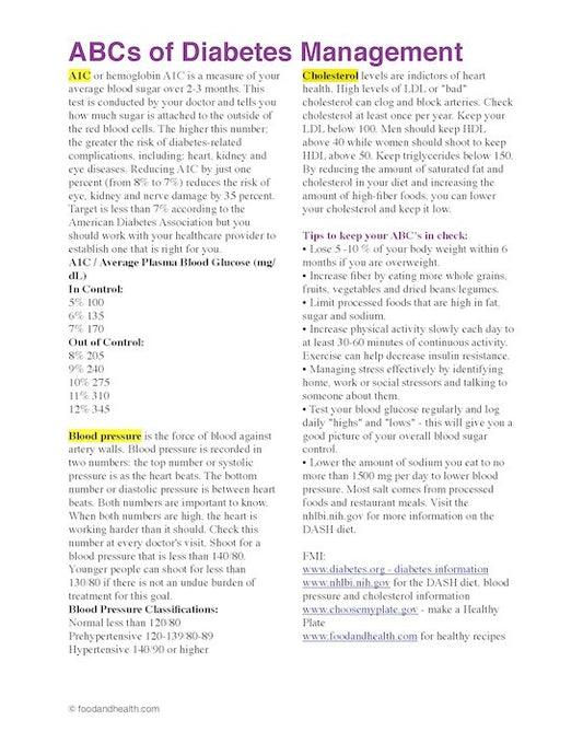 Diabetes Poster Manage ABC - Nutrition Education Store