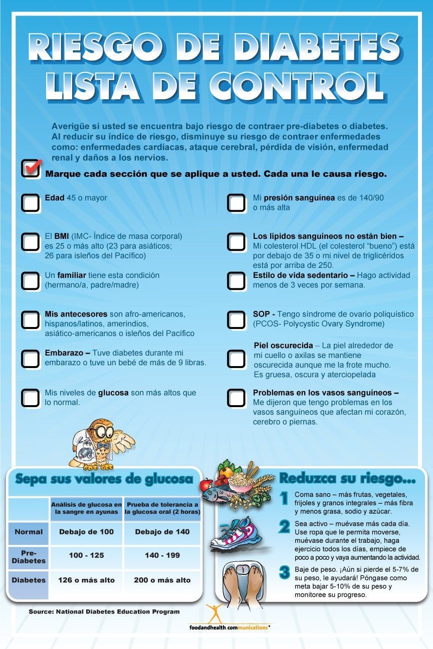 diabetes-risk-poster-spanish-12x18 for Free Printable Patient Education Handouts Diabetes Diabetes Risk Poster Spanish 12X18 for Free Printable Patient Education Handouts Diabetes