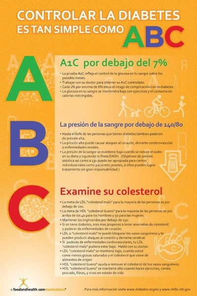 Exam Room Spanish Diabetes Information Poster 12x18 - Nutrition Education Store