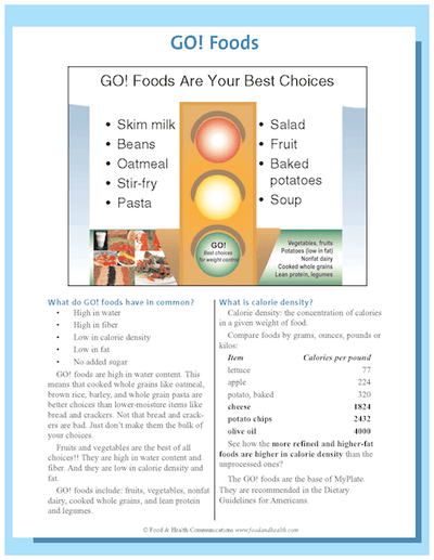 Feel Full on Fewer Calories Color Handout Download - Nutrition Education Store
