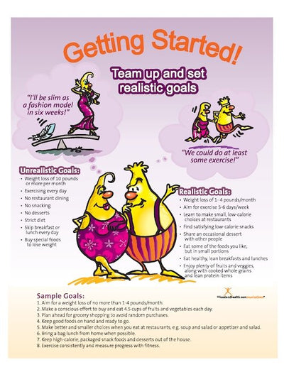 Getting Started Color Handout Download - Nutrition Education Store
