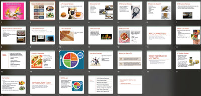 Healthy Diet Doesn't Come in a Pill PowerPoint and Handout Lesson - DOWNLOAD - Nutrition Education Store