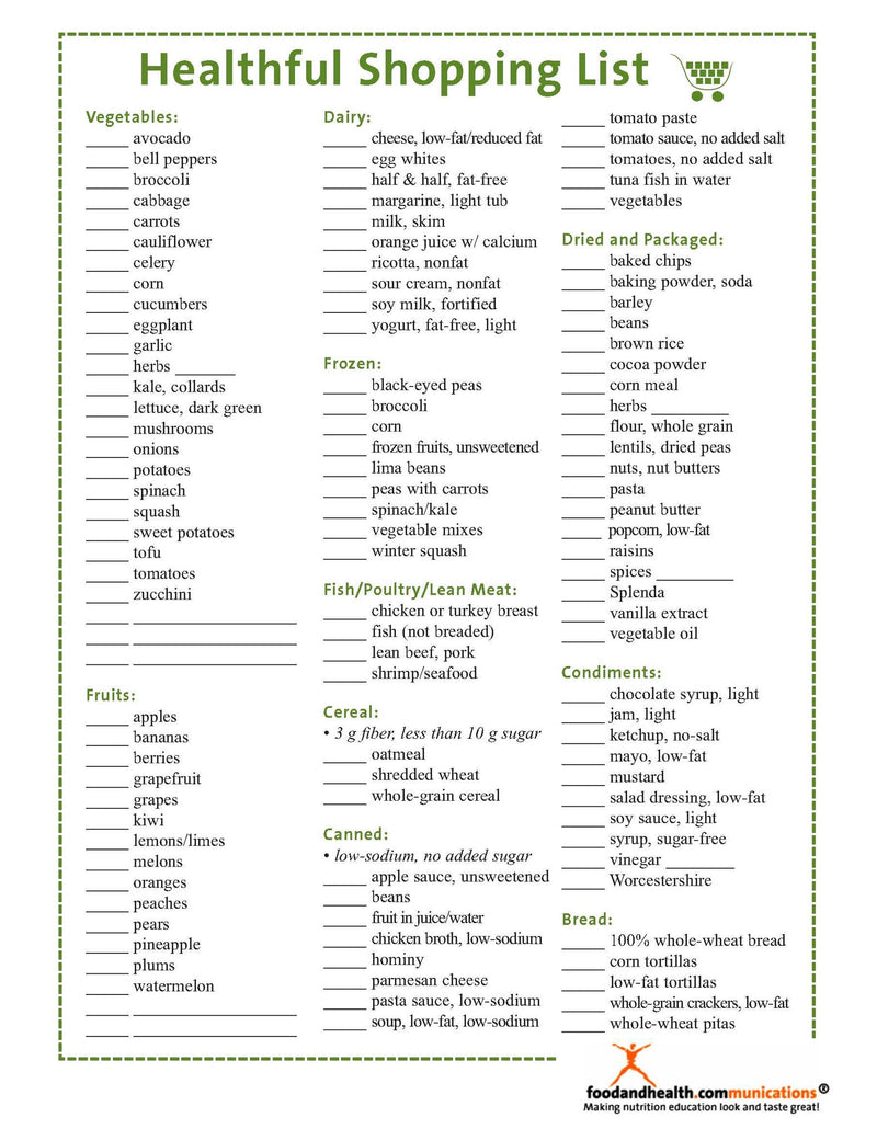 Healthy Kitchen Poster - Nutrition Education Store