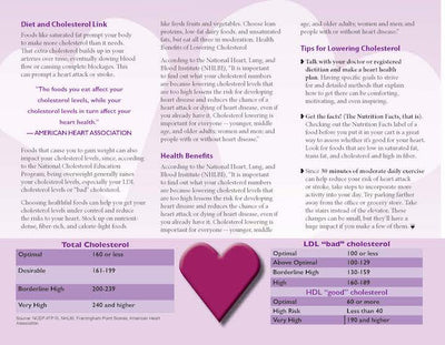 Heart Health Brochure -- Lower Your Cholesterol - Packet of 25 - Nutrition Education Store