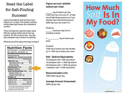 How Much Salt Is In My Food? Brochure - Packets of 25 - Nutrition Education Store