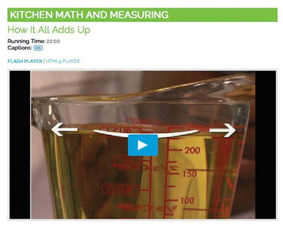 Kitchen Math & Measuring Video on DVD - Nutrition Education DVD - Nutrition Education Store