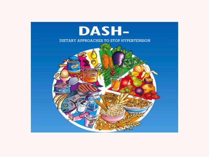 Make the DASH Powerpoint - DASH Diet - DOWNLOAD - Nutrition Education Store