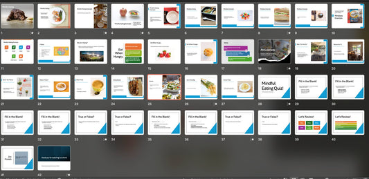 Mindful Eating PowerPoint Show - Nutrition Education Store