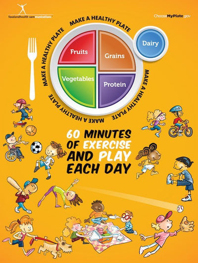 My Plate Kids Activity Poster 18" X 24" Laminated - Nutrition Education Store