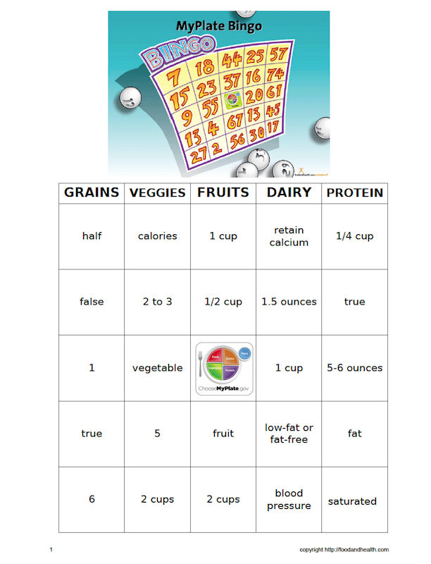 MyPlate Bingo Game - Nutrition Education Store