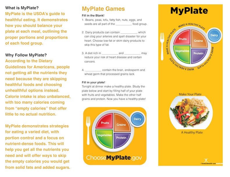 MyPlate Brochures Pamphlets Packs of 25 - Nutrition Education Store