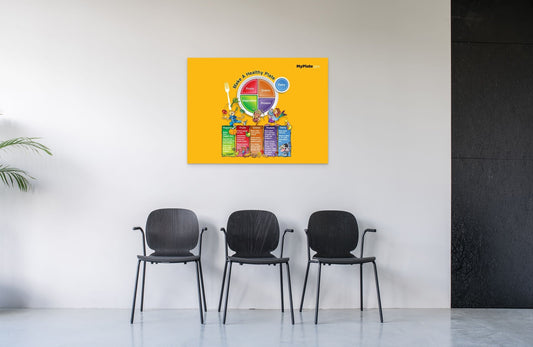 MyPlate for Kids 40X30 Wall Decal Poster - JUMBO - Nutrition Education Store