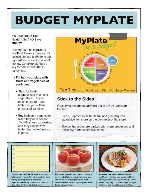 MyPlate On a Budget Tearpad - Nutrition Education Store