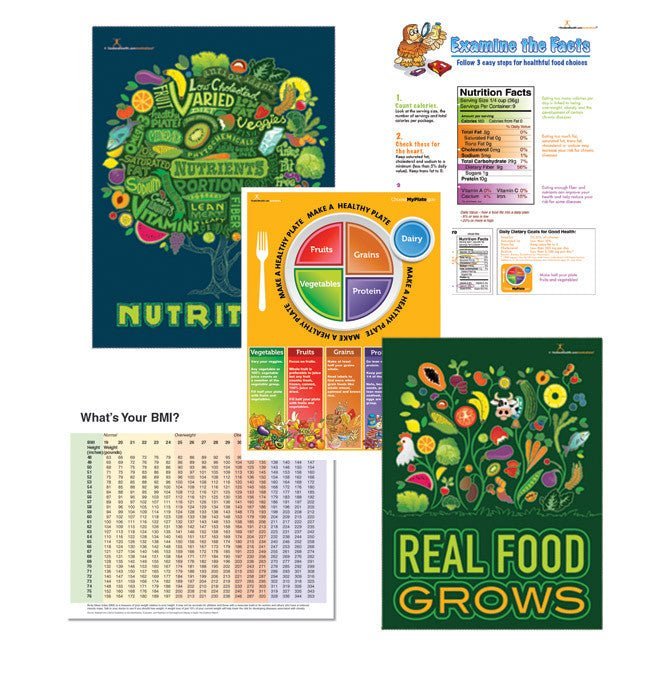 Office of Nutrition Poster Value Set - Nutrition Education Store