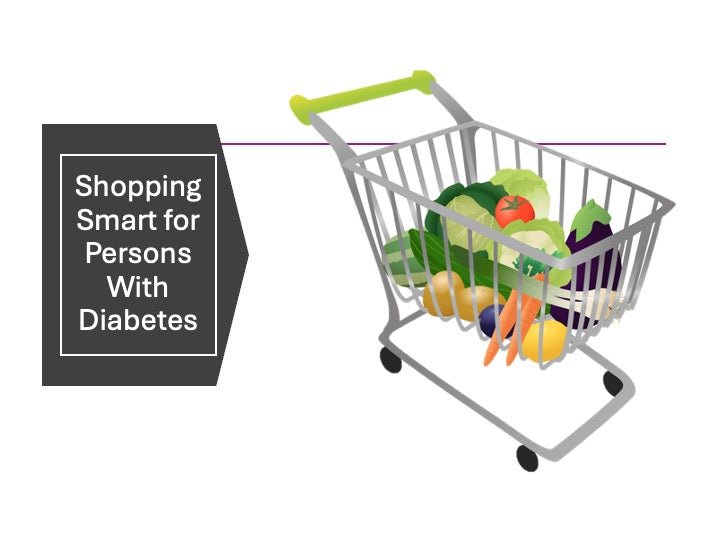 Shopping Smart for Diabetes PowerPoint and Shopping Tour - DOWNLOAD - Nutrition Education Store