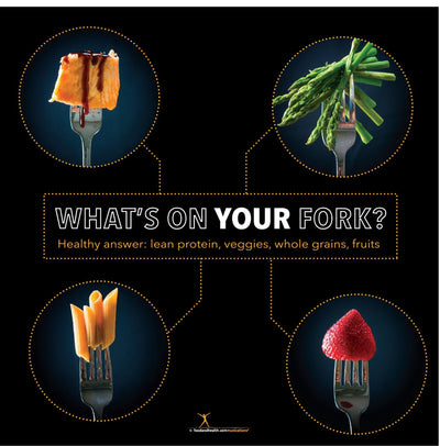 What's On Your Fork? Bulletin Board Banner 24" x 24" Square Banner for Bulletin Boards, Walls, and More - Nutrition Education Store