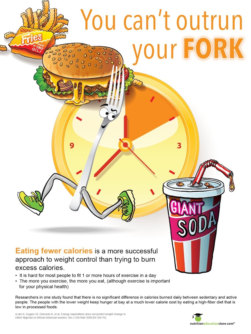 You Can't Outrun Your Fork Poster