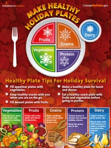 MyPlate Holiday Poster