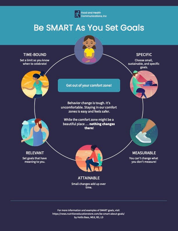 be-smart-about-goals-539503.jpg?v=1676231469