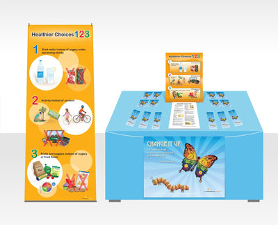 Display of the Month: Eating Pattern Shifts