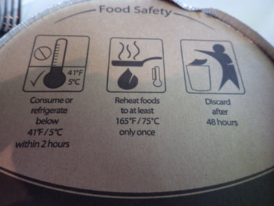 Doggy Bag Safety