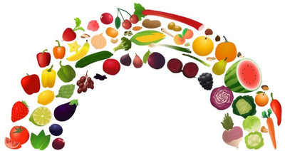 Fill Your Plate with Color!