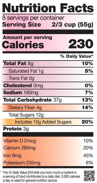 food-news-3-new-labels-for-packaged-foods-476711.jpg?v=1676231597