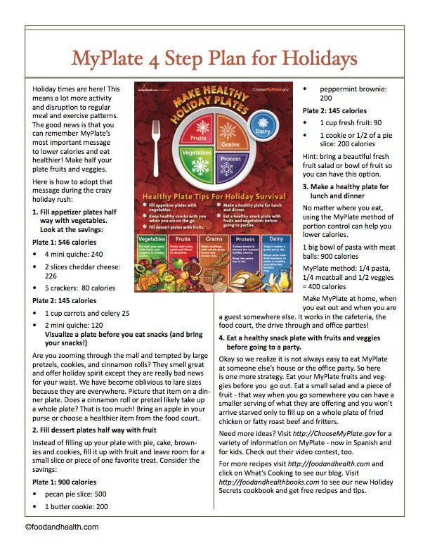 Holiday MyPlate – Nutrition Education Store