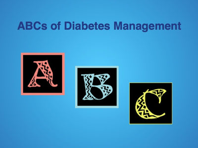Presentation Inspiration: Diabetes