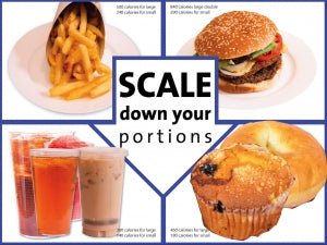 Scale Down Your Portions