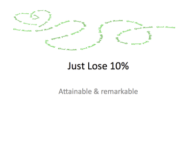 Sneak Peek: Weight Management PowerPoint Show