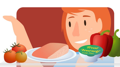 Summer Food Safety Quiz