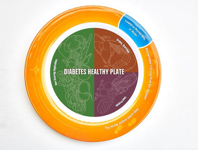 Diabetes Education - Nutrition Education Store