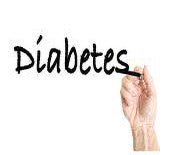 Diabetes Posters - Nutrition Education Store