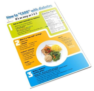 Diabetes Tearpads - Nutrition Education Store