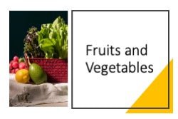 Food Art Posters - Motivational Posters for Nutrition, Health, and Wellness Education - Nutrition Education Store