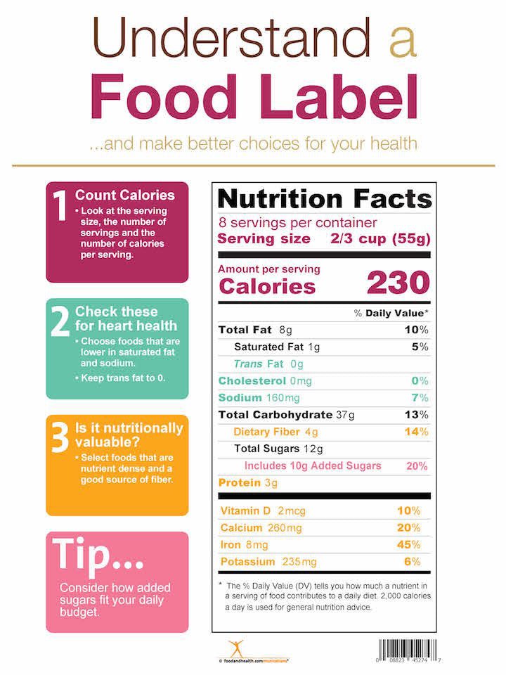 food-label-new-food-label-health-fair-display-theme-293133.jpg?v=1676231493